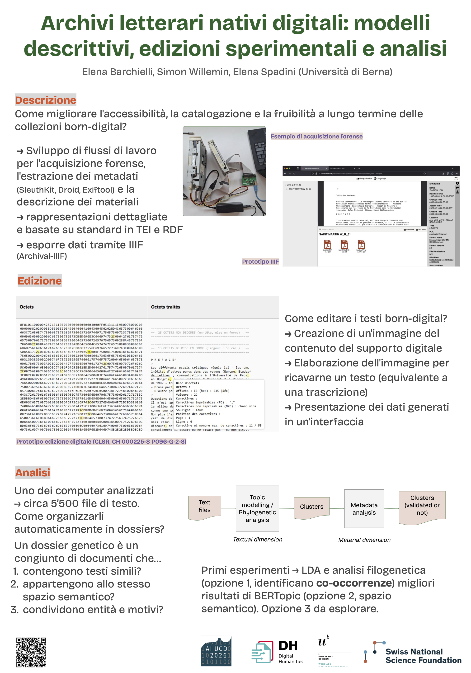 Conference poster divided into three sections — Description, Edition, Analysis — with a photograph of a floppy disk connected to a forensic acquisition device, a screenshot of an IIIF viewing interface, a hexadecimal dump excerpt of a Word document with annotations, and a flowchart of the analysis process (text files, topic modelling/phylogenetic analysis, clusters, metadata analysis).